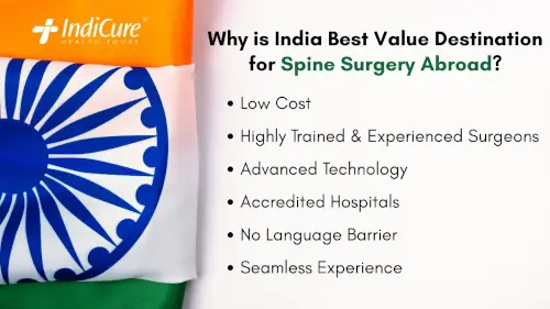 Why is India Best Value Destination for Spine Surgery Abroad Why is India Best Value Destination for Spine Surgery Abroad